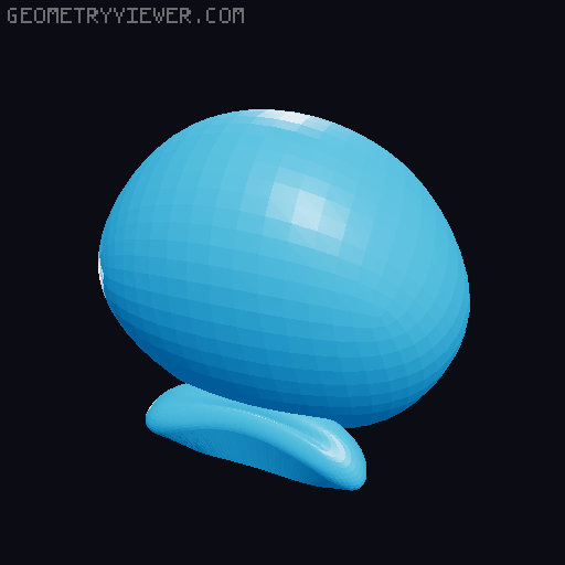 Yosemite Sam 3D model thumbnail