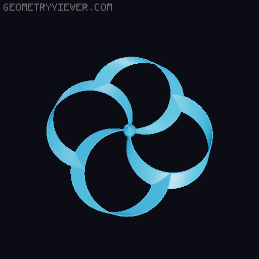 Toroidal Propeller Pack 3D model thumbnail