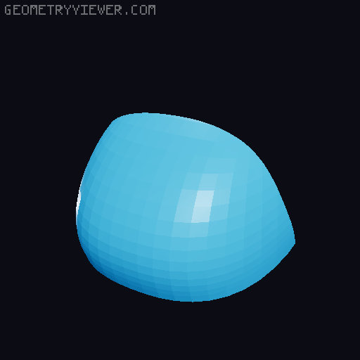 Female Gnome 3D model thumbnail