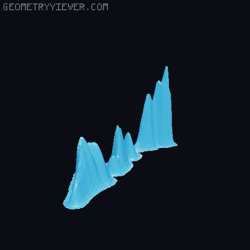 Topographic World Map 3D model thumbnail