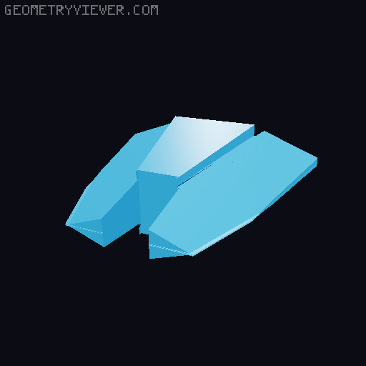 syndaulity daisy ogre fix 3D model thumbnail