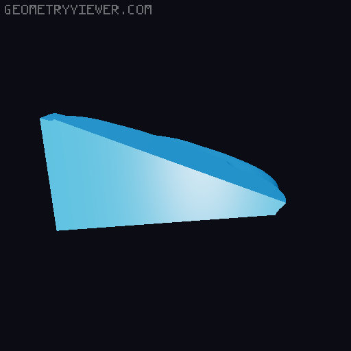 Toruk Skull  (Avatar) 3D model thumbnail