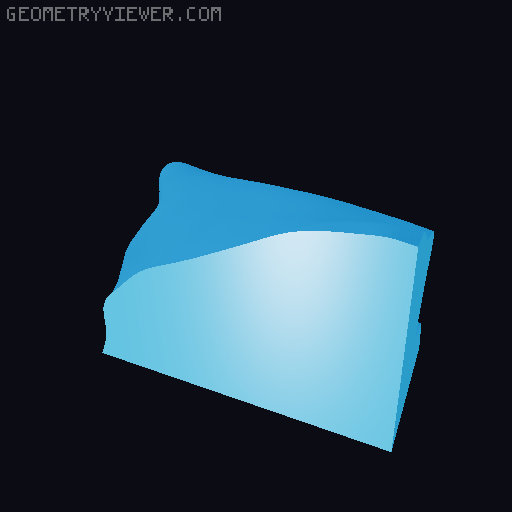Toruk Skull  (Avatar) 3D model thumbnail