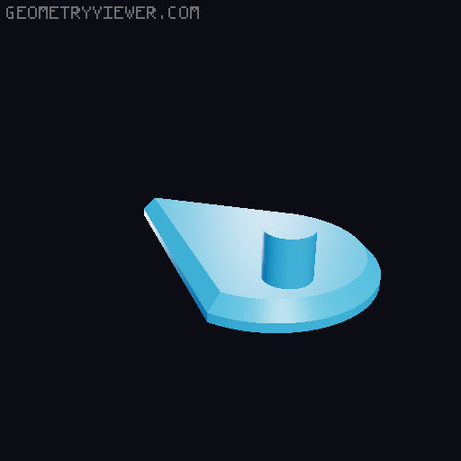 Dummy13 Contrast Head pack 3D model thumbnail