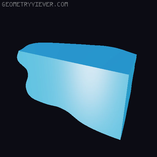 Toruk Skull  (Avatar) 3D model thumbnail