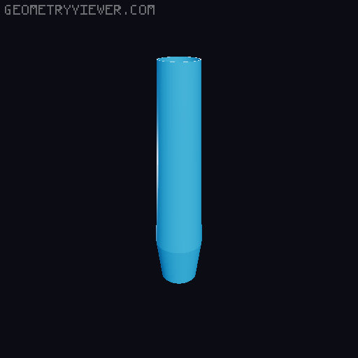 LED Candle Sets 3D model thumbnail