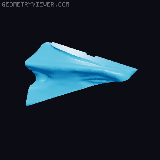 Toruk Skull  (Avatar) 3D model thumbnail