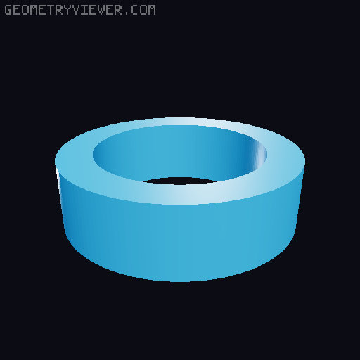 Calibration Kit 3D model thumbnail