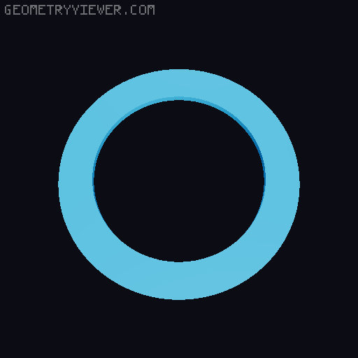 Wigglegram lens for Sony NEX 3D model thumbnail