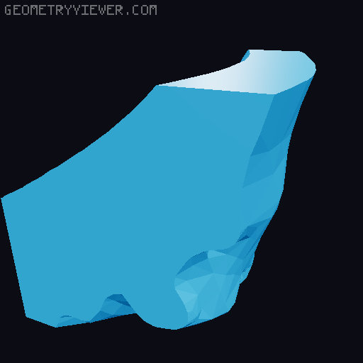 Skull candy bowl XXXXL 3D model thumbnail