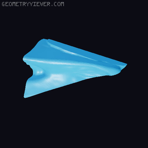 Toruk Skull  (Avatar) 3D model thumbnail
