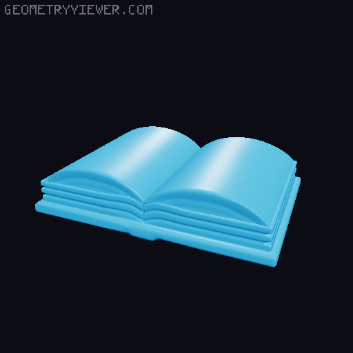 Skyrim Spellbooks 2026 3D model thumbnail