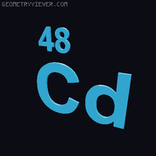 Periodic Table Lampshade 3D model thumbnail