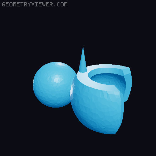 the new duck monstrosity 3D model thumbnail