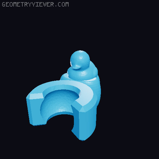 the new duck monstrosity 3D model thumbnail