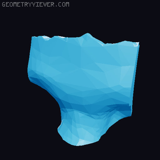 Skull candy bowl XXXXL 3D model thumbnail