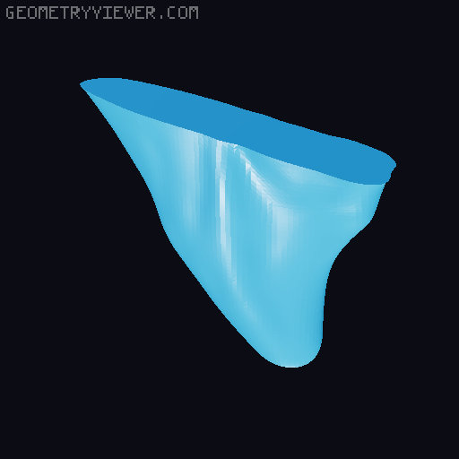 Toruk Skull  (Avatar) 3D model thumbnail