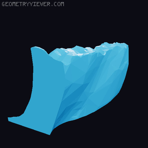 Skull candy bowl XXXXL 3D model thumbnail