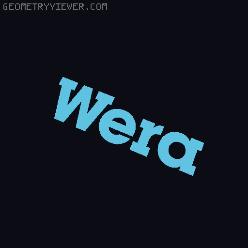 Wera Screwdrivers - Schraubendreher Box 3D model thumbnail