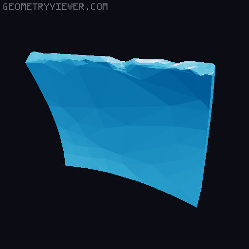 Skull candy bowl XXXXL 3D model thumbnail