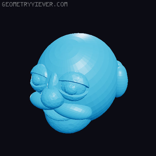 Muppet Show Waldorf Skin für MINI 13 (Update) 3D model thumbnail