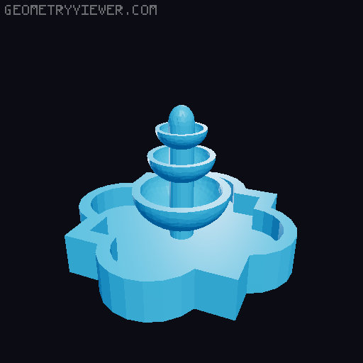 San Gabriel Mission 3D model thumbnail