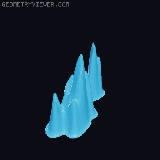 Topographic World Map 3D model thumbnail