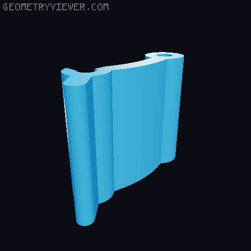 WiHa Screwdrivers - Schraubendreher Box 3D model thumbnail