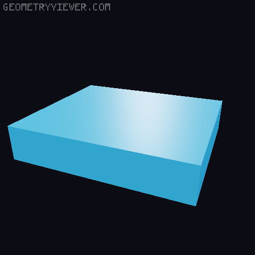 Hand Organizer (USB and SD/microSD) 3D model thumbnail