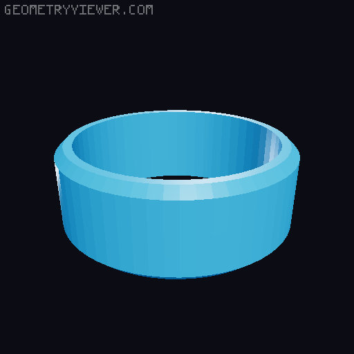 OK Trophy with eyes 3D model thumbnail