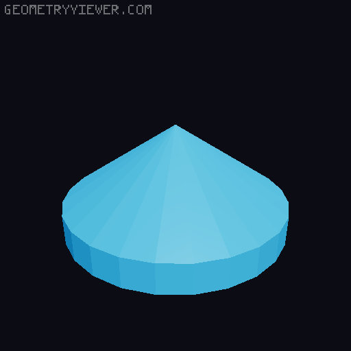 Spinning Top Remix for the Strong Pull Copter 3D model thumbnail