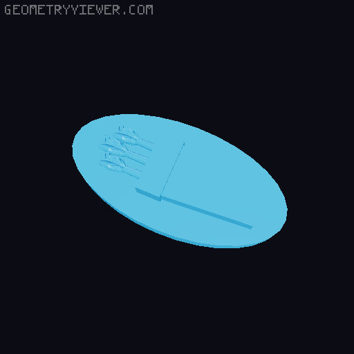 Midgard Markers 3D model thumbnail