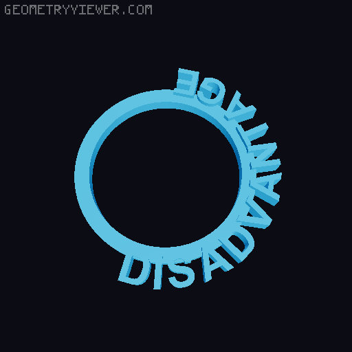 D&D 5e Condition Ring for 32mm Bases 3D model thumbnail
