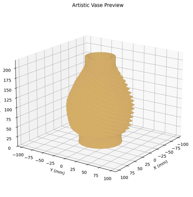 Artistic Vase 3D model thumbnail
