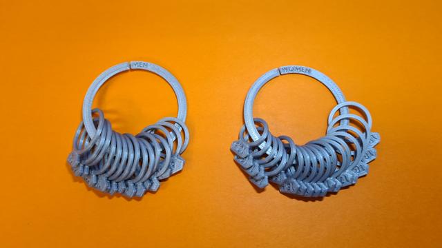 Ring size Men Women 3D model thumbnail