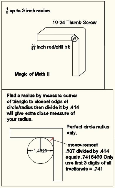 Radius Checker Finder 3D model thumbnail