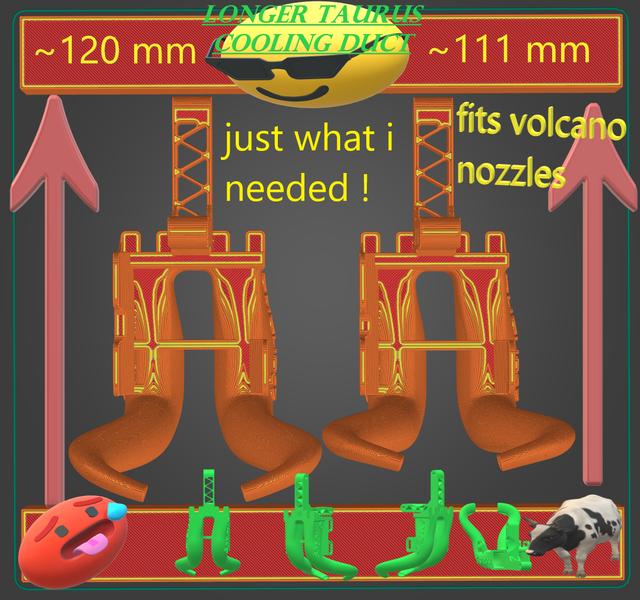 STRETCHED Taurus V4 Cooling Duct for Volcano Nozzles [for Creality Sprite Extruder, Dual 5015 Fans, Ender 3 S1/S1 Pro/S1 Plus (Stock / Spider / Ceramic)] 3D model thumbnail