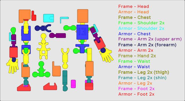 Mini-13 Color planner 3D model thumbnail