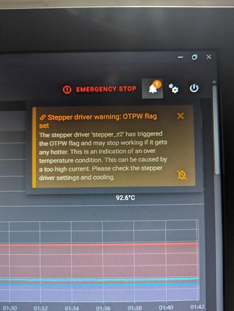 TRONXY VEHO4 Stepper Driver Overheat Error Fix 3D model thumbnail