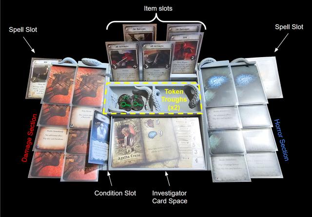 Mansions of Madness Player Dashboard (Ornate Version) 3D model thumbnail