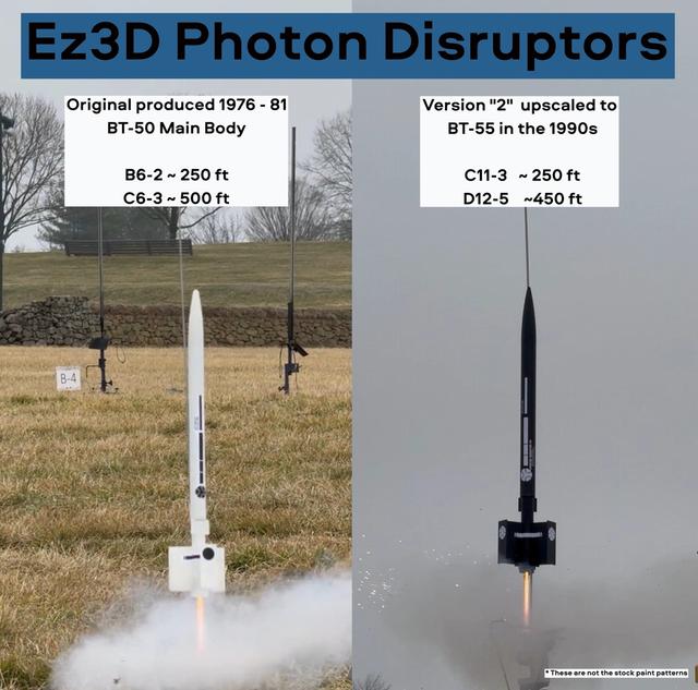 Photon Disruptors 3D model thumbnail